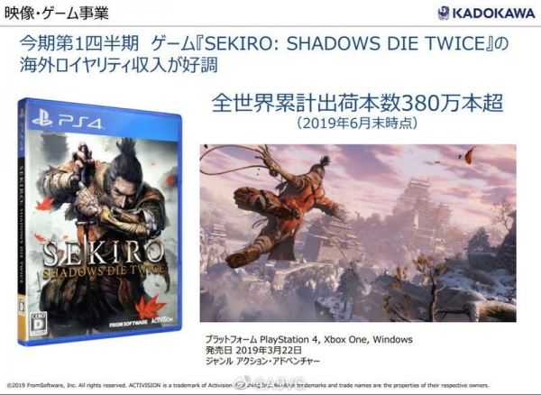 Поставки Sekiro: Shadows Die Twice превысили 3.8 миллиона копий