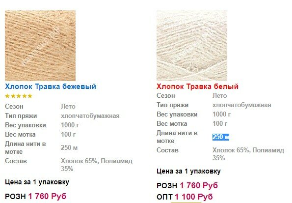 Что такое КХТ